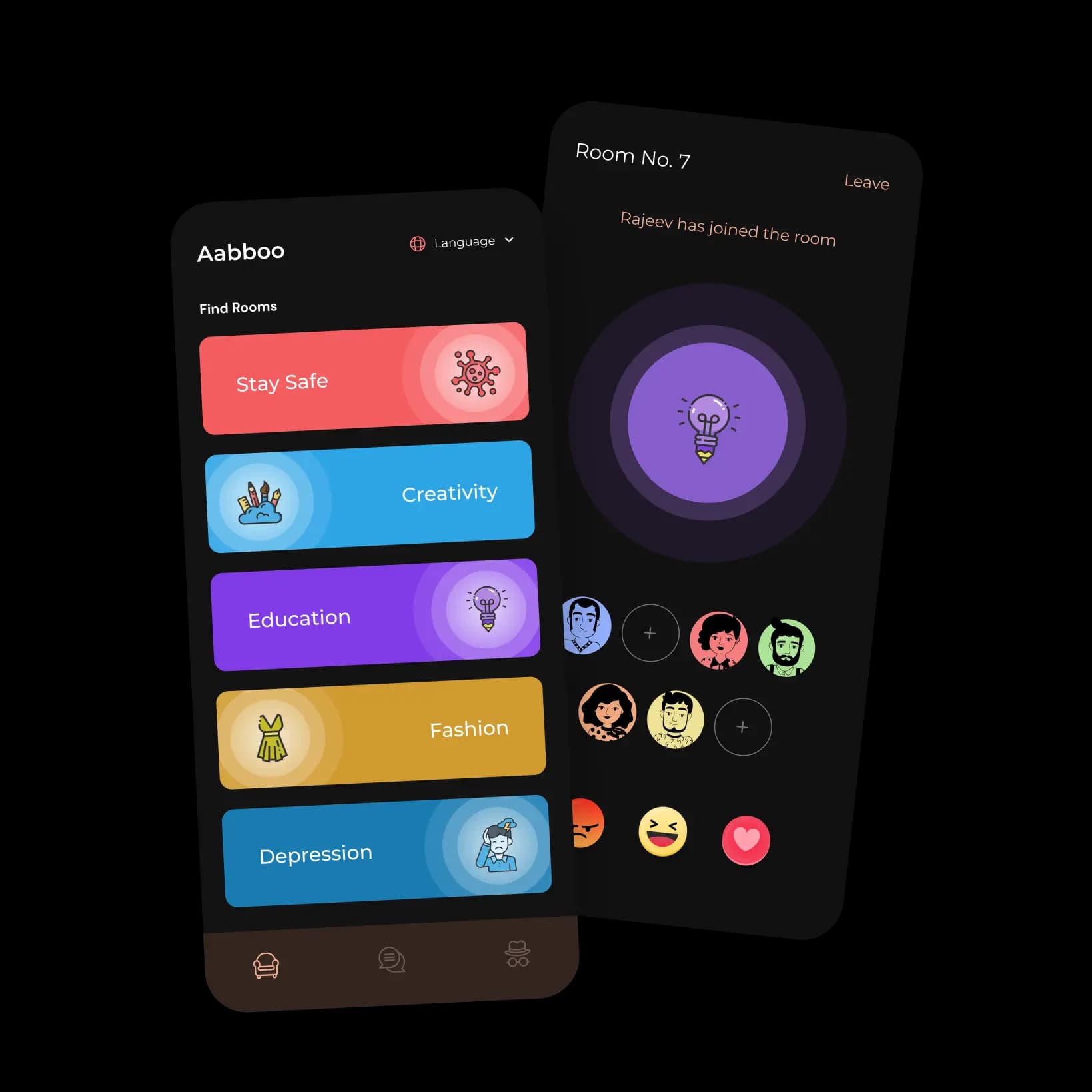 Aabboo: Anonymous Vent