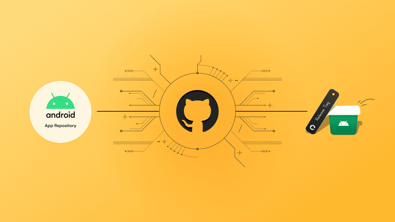 Android unit testing illustration showing code and testing workflow